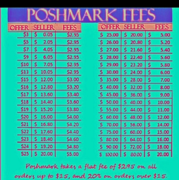 Make an offer! No reasonable offers refused. - Picture 3 of 3